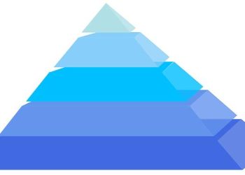 “Guide to Layering Clothes: Stay Stylish and Warm”