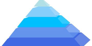 “Guide to Layering Clothes: Stay Stylish and Warm”